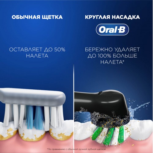 Электрическая зубная щетка Oral-B Vitality Pro D103.423.3H Black+Дополнительная насадка тип 3708+Насадка Cross Action