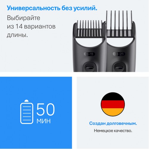 Триммер электрический Braun AIO3500