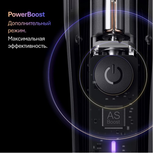 Триммер электрический Braun BT9560