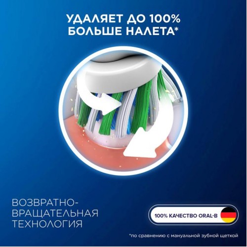 Набор насадок Oral-B: CrossAction (6 шт), 3D White (4 шт)
