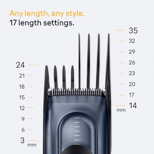 Машинка для стрижки волос Braun HC5550