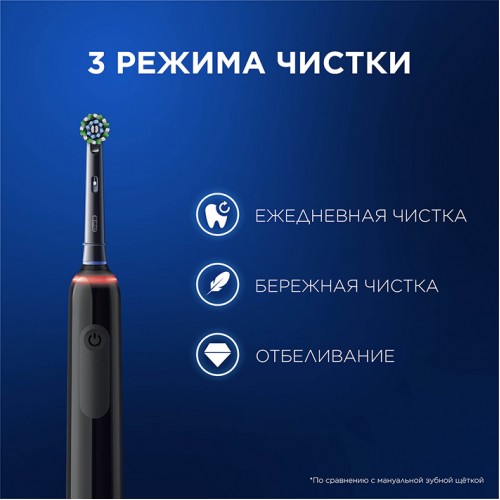 Электрическая зубная щетка Oral-B Pro 3 3500 D505.513.3 CrossAction, черная+Насадка Cross Action