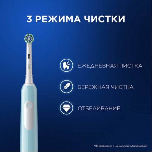 Электрическая зубная щётка Oral-B Pro Series 1 + Насадки для эффективной чистки Oral-B CrossAction (2 шт)