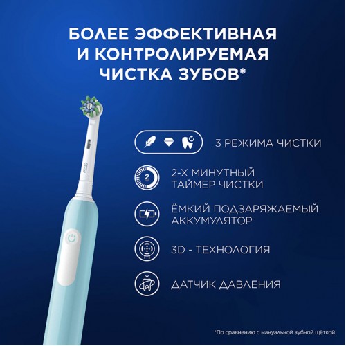 Электрическая зубная щётка Oral-B Pro Series 1 + Насадки для эффективной чистки Oral-B CrossAction (2 шт)