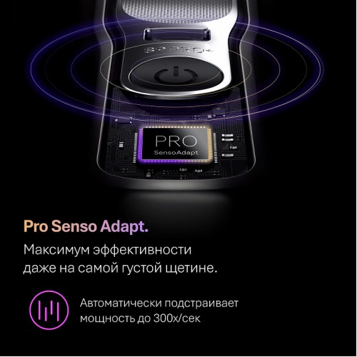 Электробритва Braun Series 9 PRO+ 9615s Grey