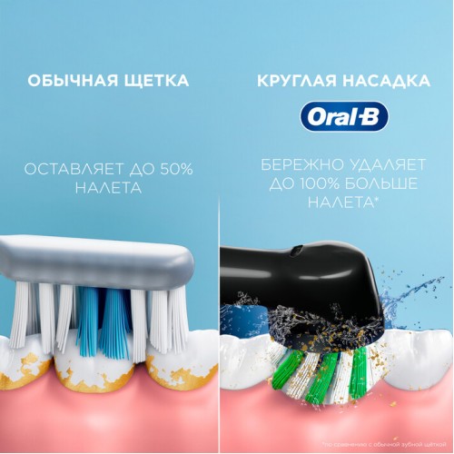 Электрическая зубная щетка Oral-B Pro 1 черная, насадки Pro Cross Action 2 шт