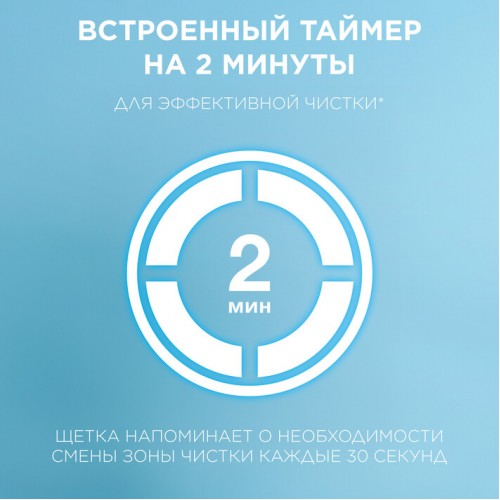 Электрическая зубная щетка Oral-B Pro 1 черная, насадки Pro Cross Action 2 шт