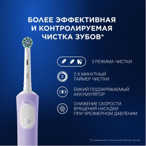 Электрическая зубная щётка Oral-B Vitality Pro + Женская бритва Gillette Venus Comfortglide Miami