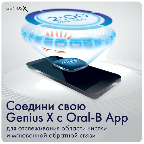 Электрическая зубная щетка Oral-B GeniusX 20000N Black D706.513.6+Насадка Cross Action