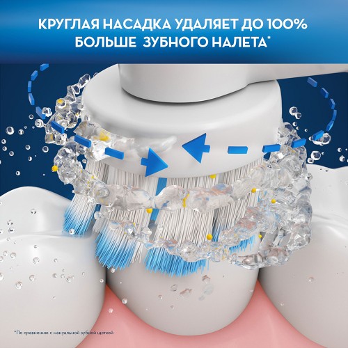Электрическая зубная щетка Oral-B GeniusX 20000N Black D706.513.6+Насадка Cross Action