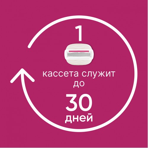 Электрическая зубная щетка Oral-B Pro 3 3500 + Женская бритва Gillette Venus Comfortglide Miami