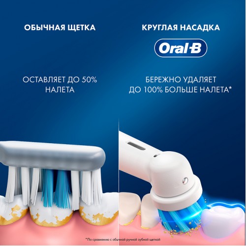 Детская электрическая зубная щетка Oral-B Vitality Kids "Хамелеон"