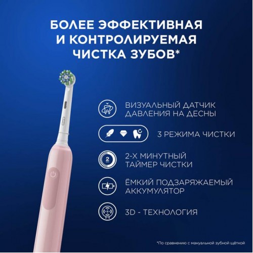 Электрическая зубная щетки Oral-B Pro 3 3500 + Насадка для эффективной чистки Oral-B CrossAction (2 шт)