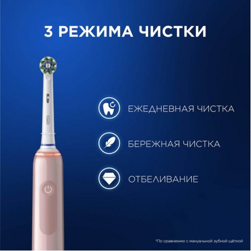 Электрическая зубная щетки Oral-B Pro 3 3500 + Насадка для эффективной чистки Oral-B CrossAction (2 шт)