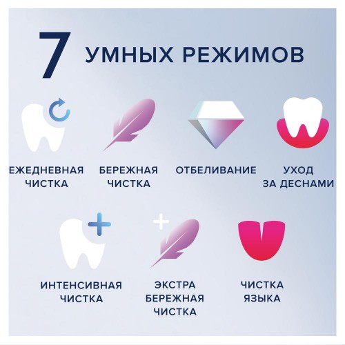 Электрическая зубная щетка Oral-B iO 9 Black Onyx 
