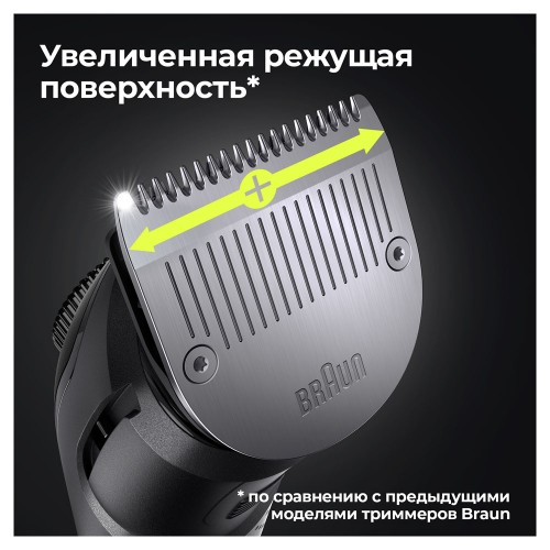 Триммер для бороды Braun BT7320 + Бритва Gillette