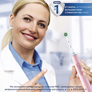 Марка зубных щеток №1, используемая стоматологами во всем мире