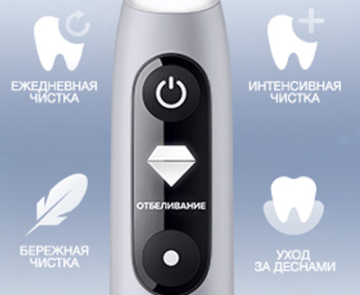 Персонализация