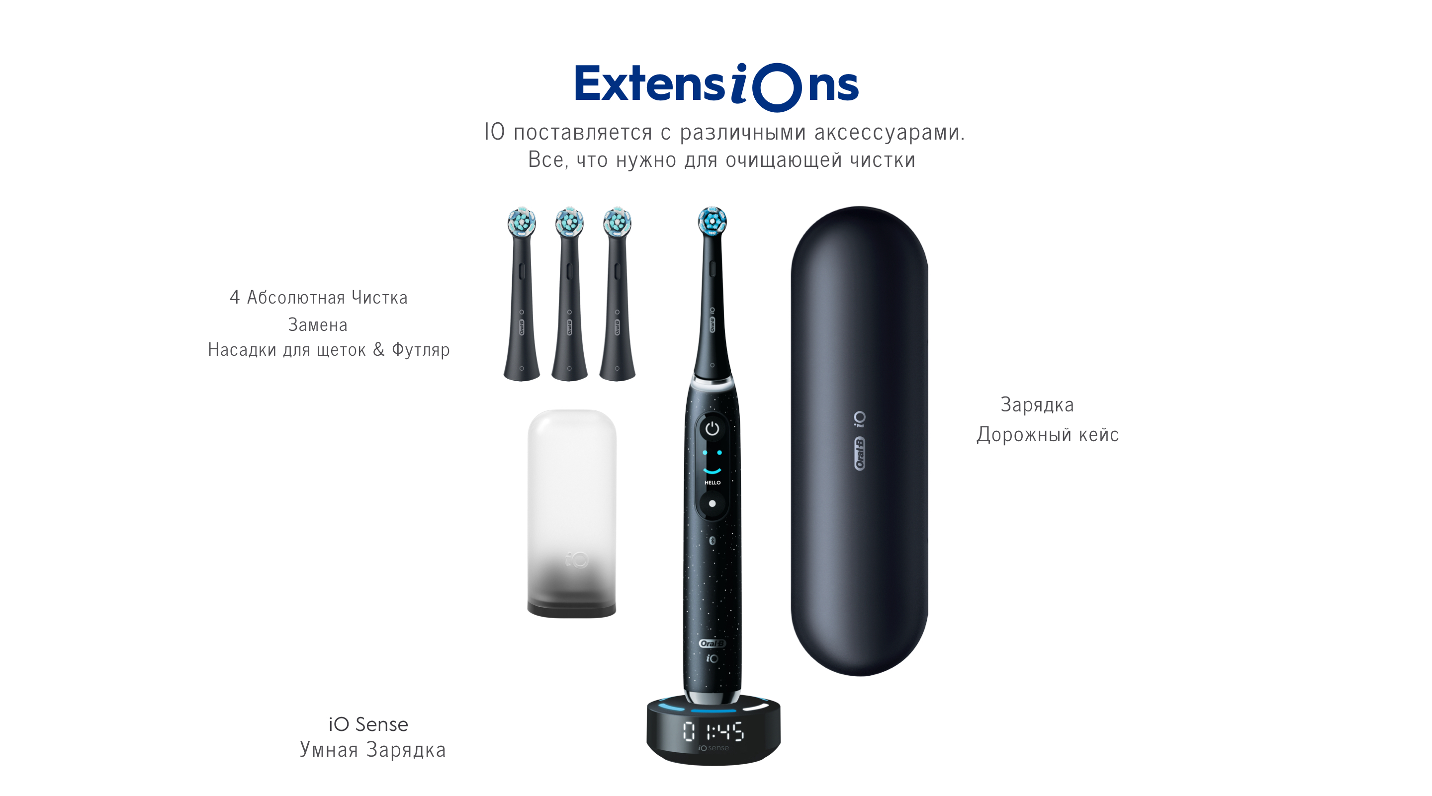 Series 10 with iO sense